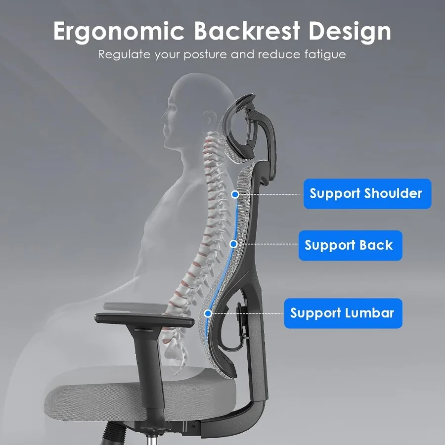 Ergonomische bureaustoel voor  - Ergonomic Office Chair recensie en prijs
