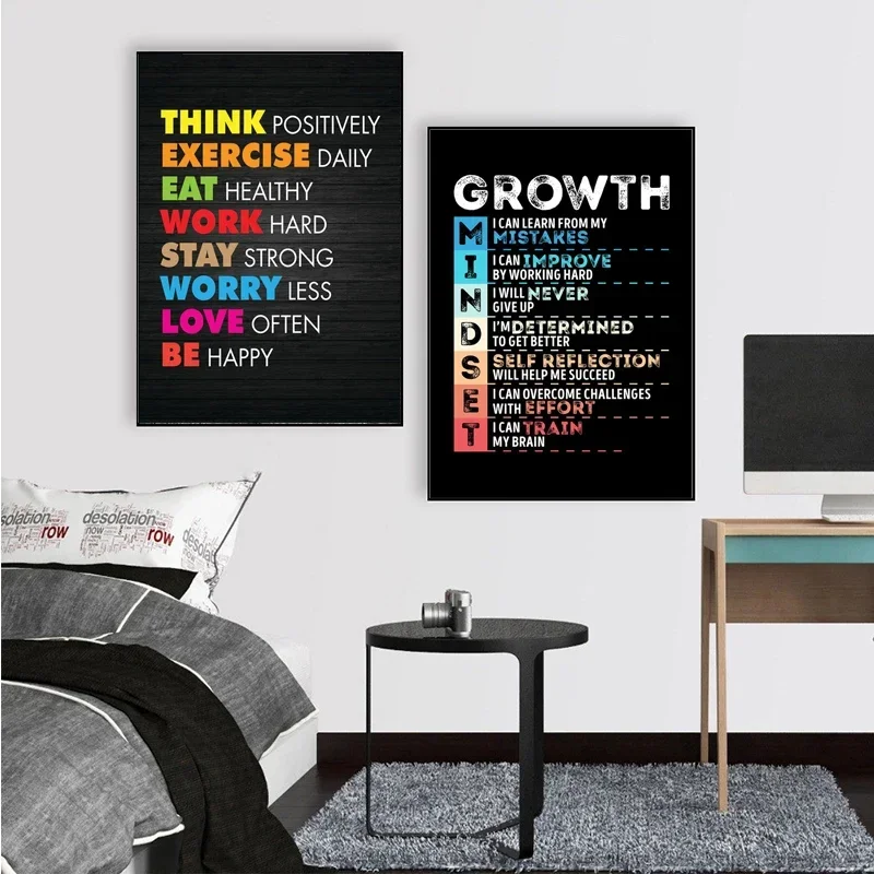 Motiverende succesquotes op ca - Home Office Room Inspiration recensie en prijs