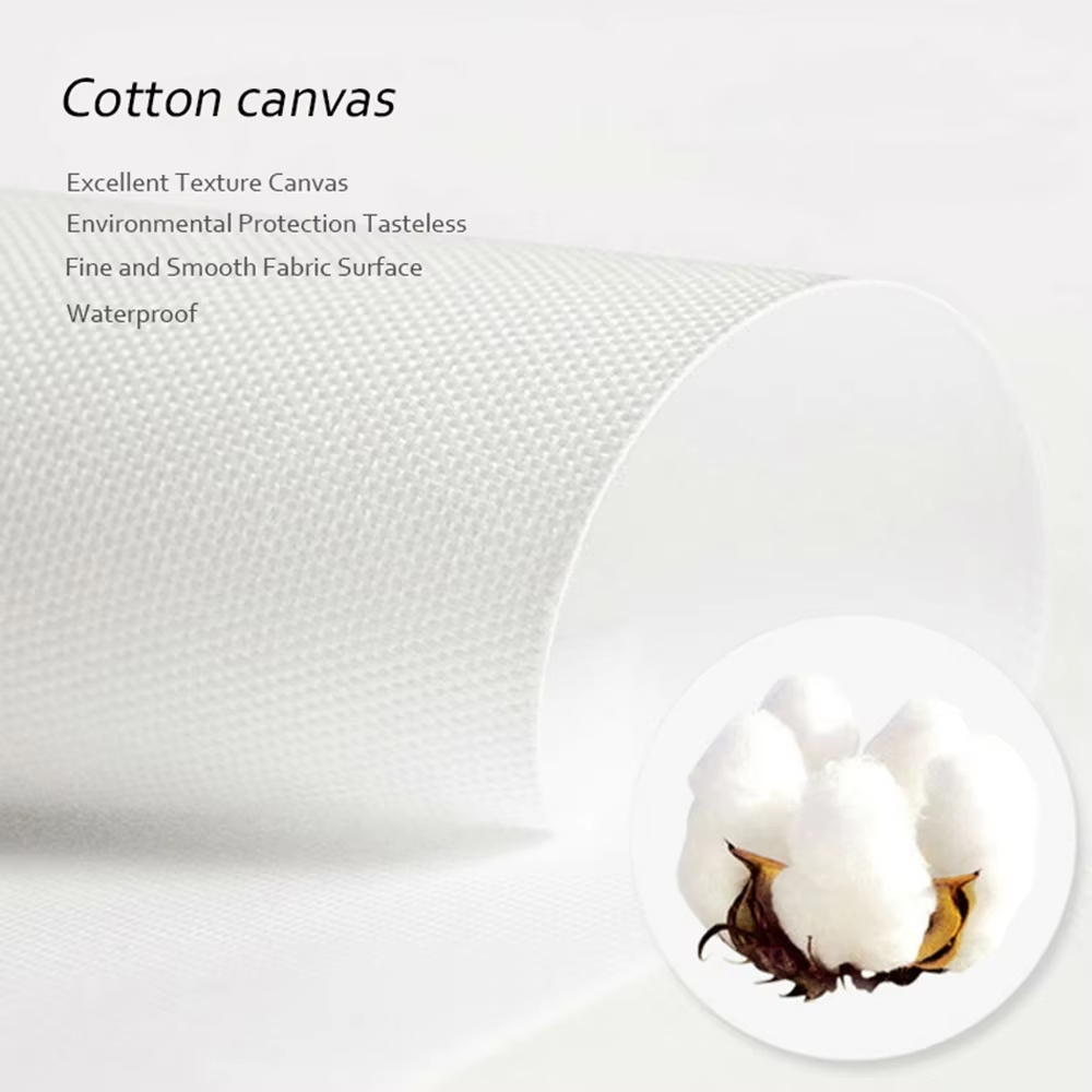 2D plat, 1 stuk canvas kunst | - Home Office Room Inspiration recensie en prijs